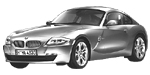 BMW E86 C0667 Fault Code